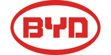 bydlogo : bydlogo